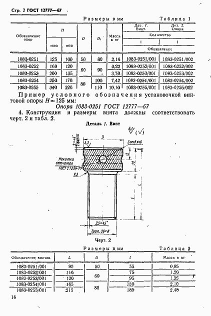 Страница 2 ГОСТ 12777-67