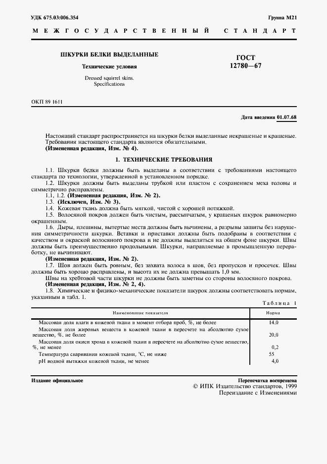 Страница 2 ГОСТ 12780-67