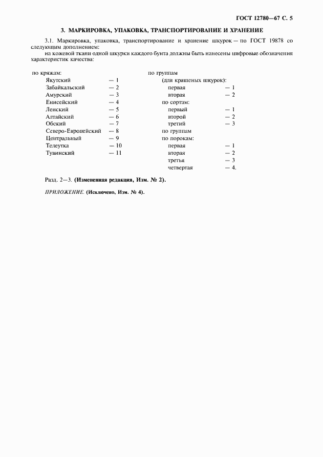 Страница 6 ГОСТ 12780-67