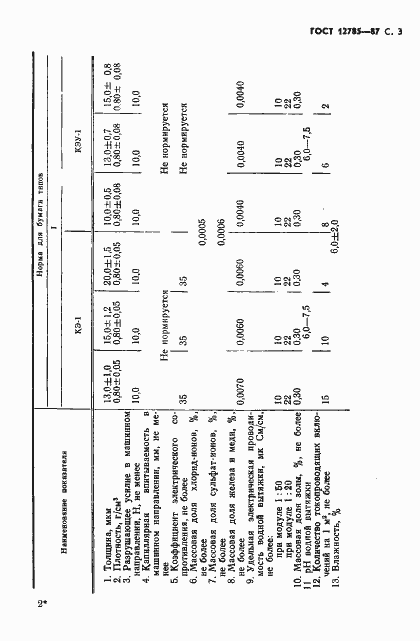 Страница 5 ГОСТ 12785-87