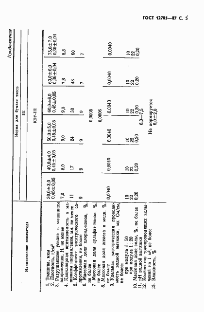 Страница 7 ГОСТ 12785-87