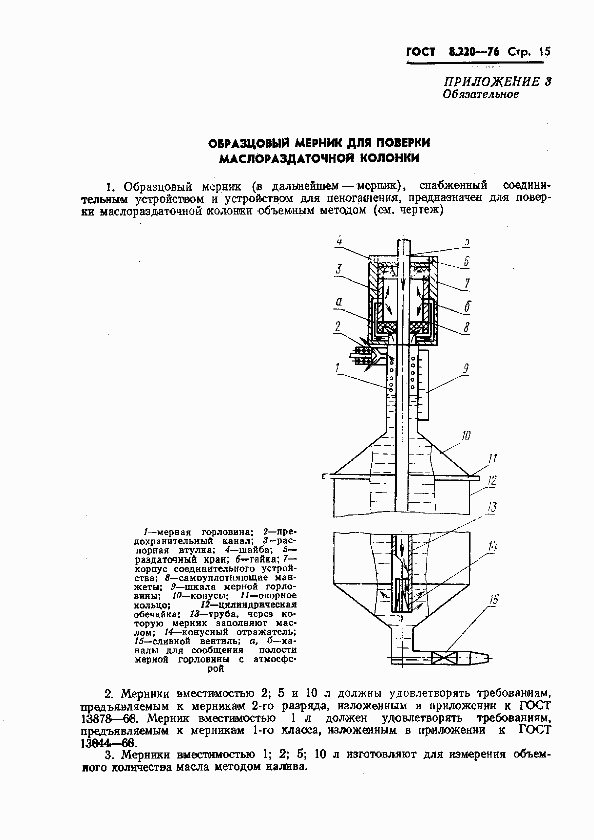 Страница 18 ГОСТ 8.220-76