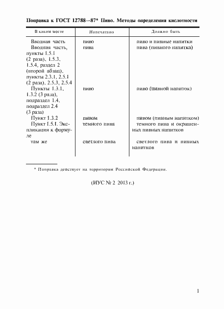 Страница 2 ГОСТ 12788-87