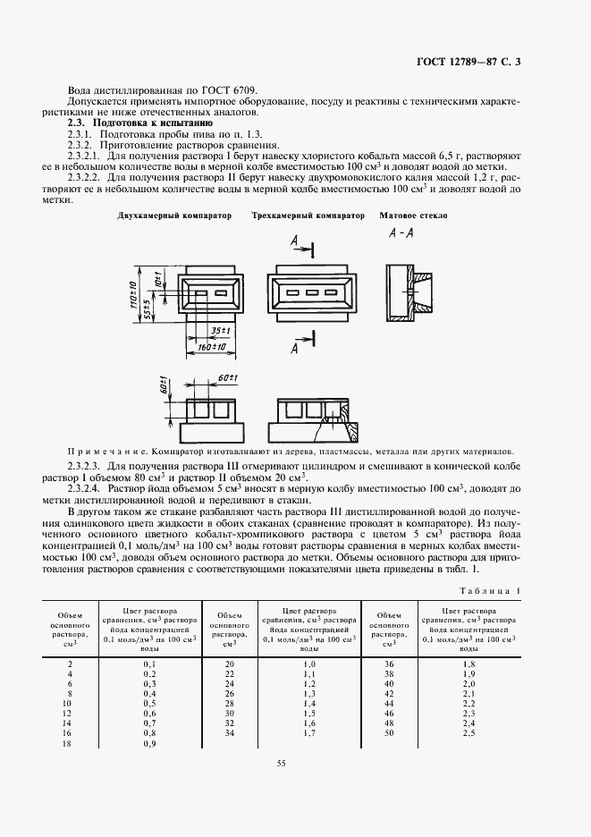 Страница 6 ГОСТ 12789-87