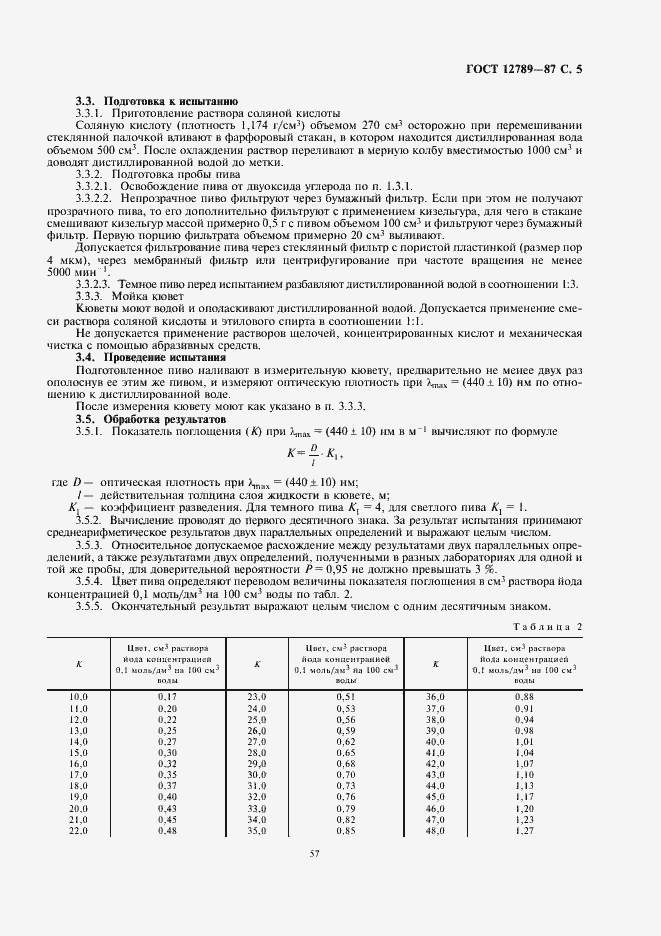 Страница 8 ГОСТ 12789-87
