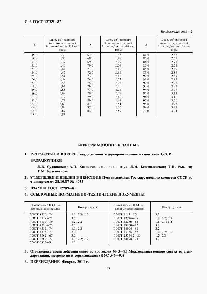Страница 9 ГОСТ 12789-87