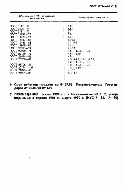 Страница 22 ГОСТ 12794-80