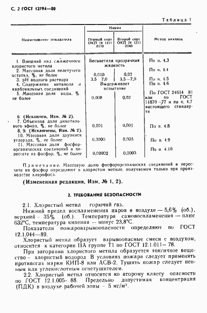 Страница 3 ГОСТ 12794-80