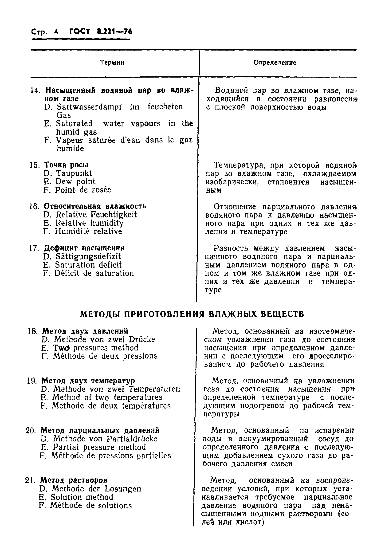 Страница 6 ГОСТ 8.221-76