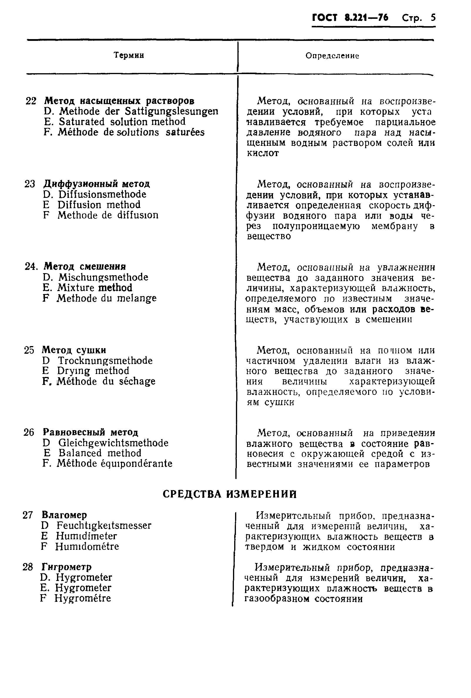 Страница 7 ГОСТ 8.221-76