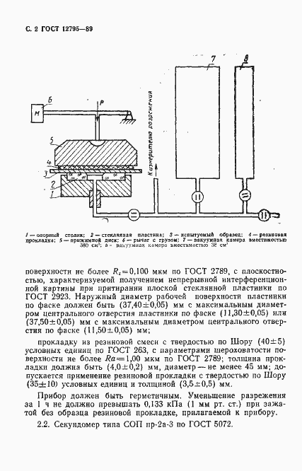 Страница 3 ГОСТ 12795-89
