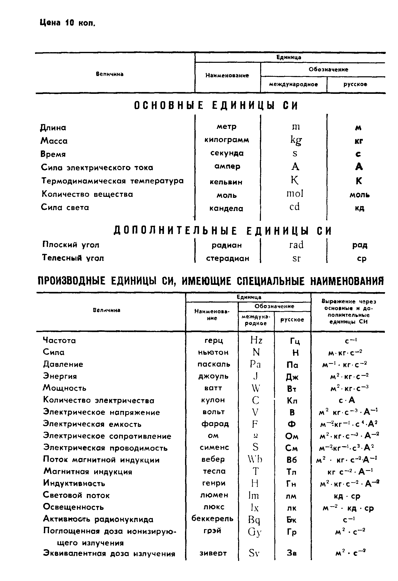 Страница 37 ГОСТ 12801-84