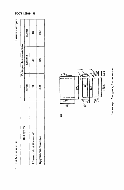 Страница 12 ГОСТ 12801-98