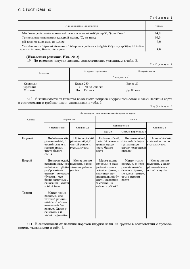 Страница 3 ГОСТ 12804-67