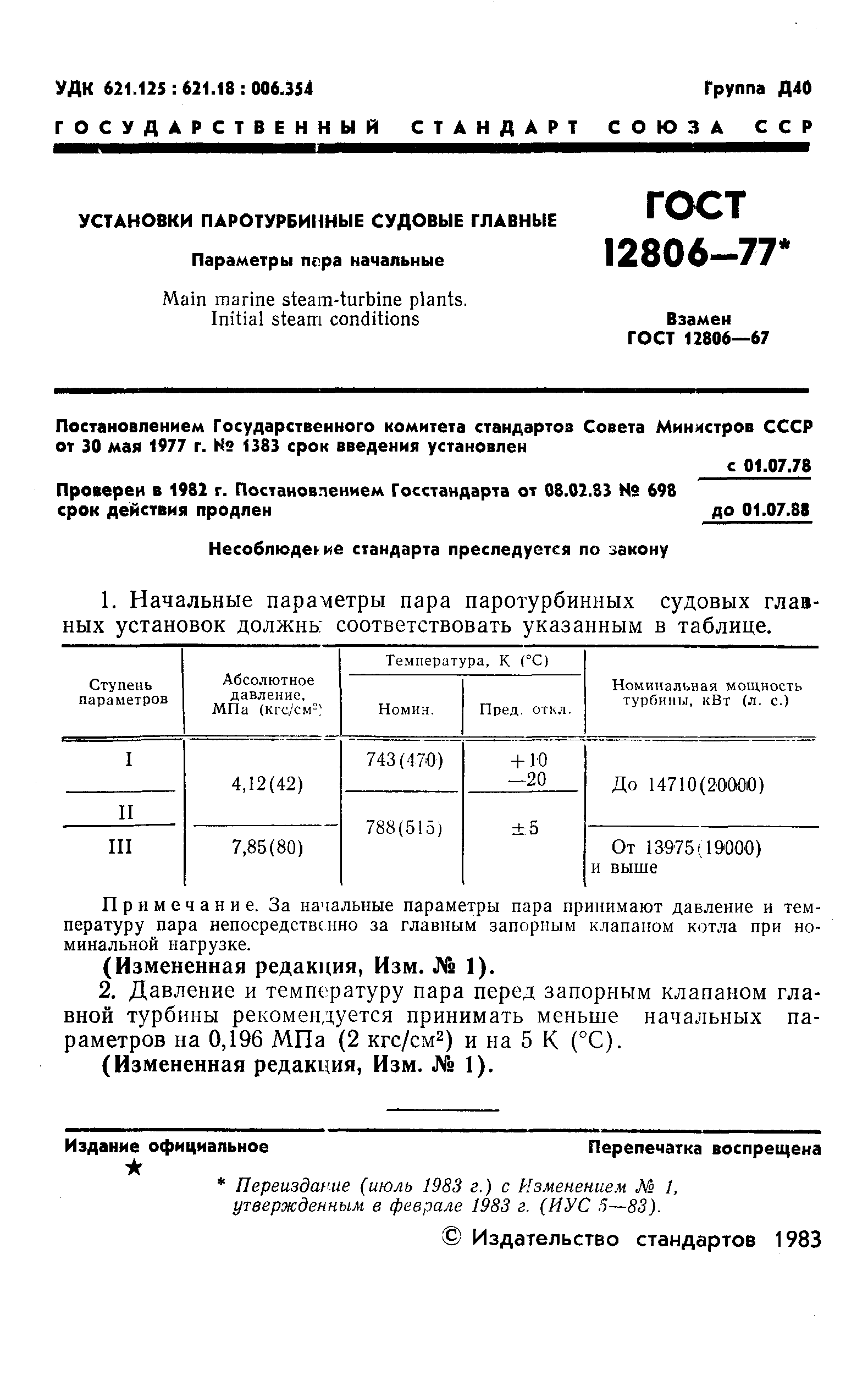 Страница 2 ГОСТ 12806-77