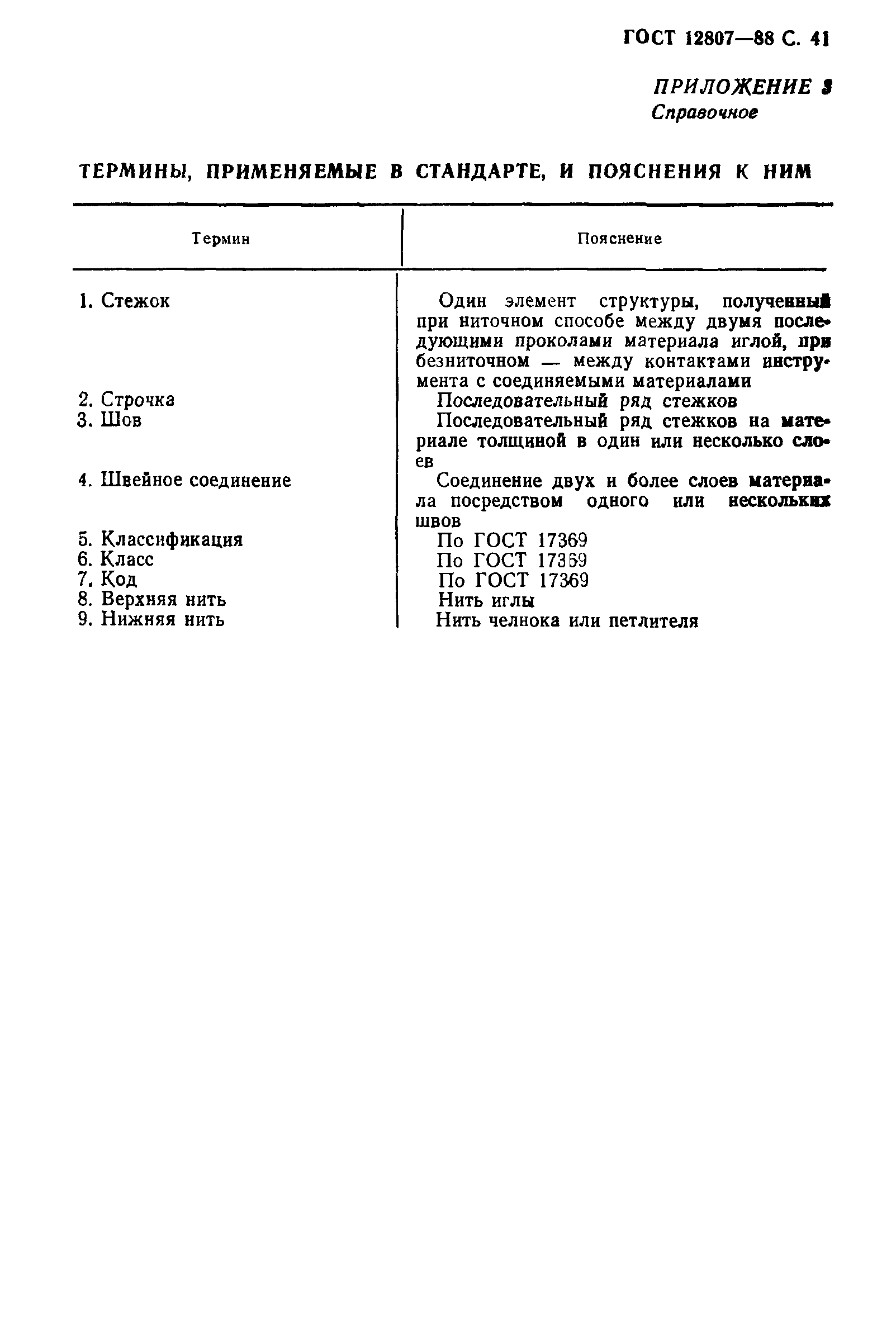 Страница 46 ГОСТ 12807-88