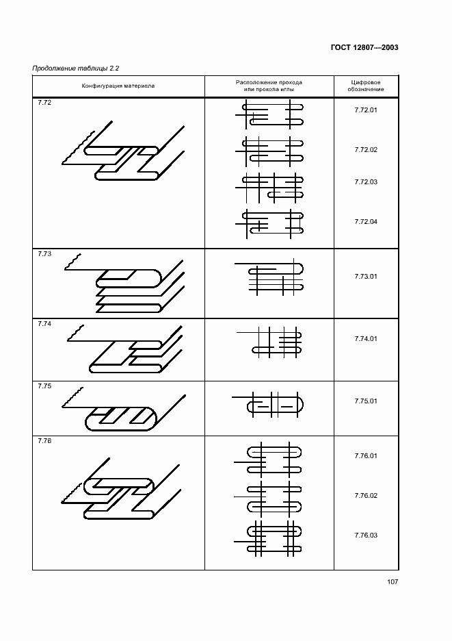 Страница 111 ГОСТ 12807-2003