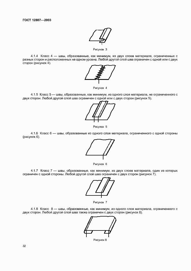 Страница 36 ГОСТ 12807-2003