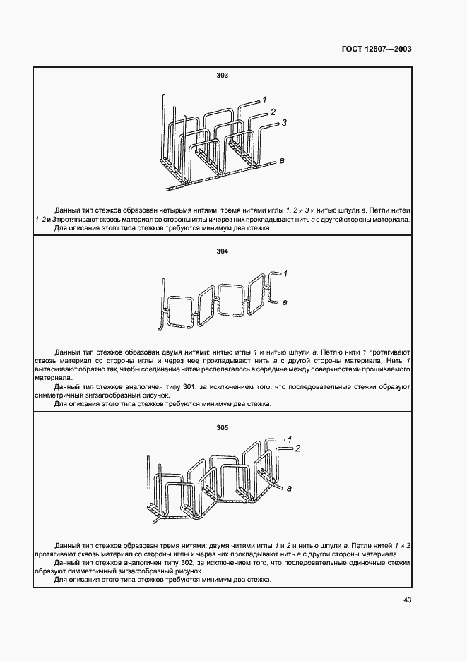 Страница 47 ГОСТ 12807-2003