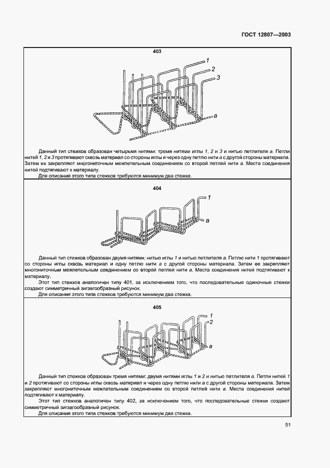 Страница 55 ГОСТ 12807-2003