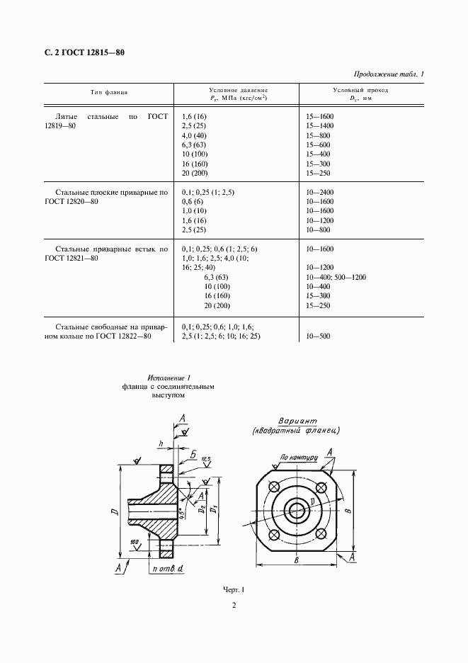 Страница 6 ГОСТ 12815-80