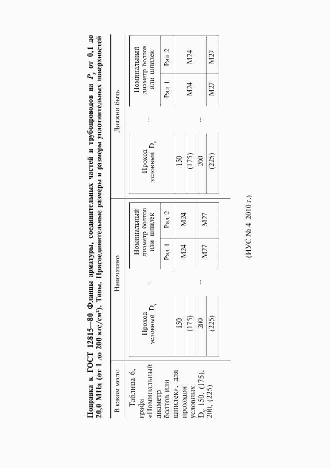 Приложение №8