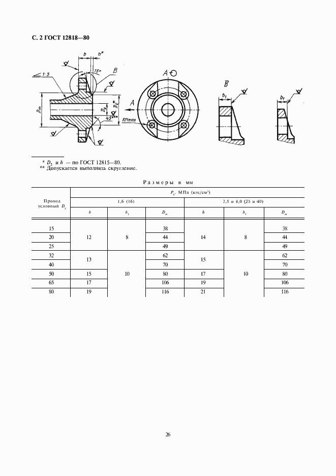 Страница 2 ГОСТ 12818-80
