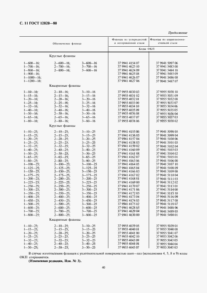 Страница 11 ГОСТ 12820-80