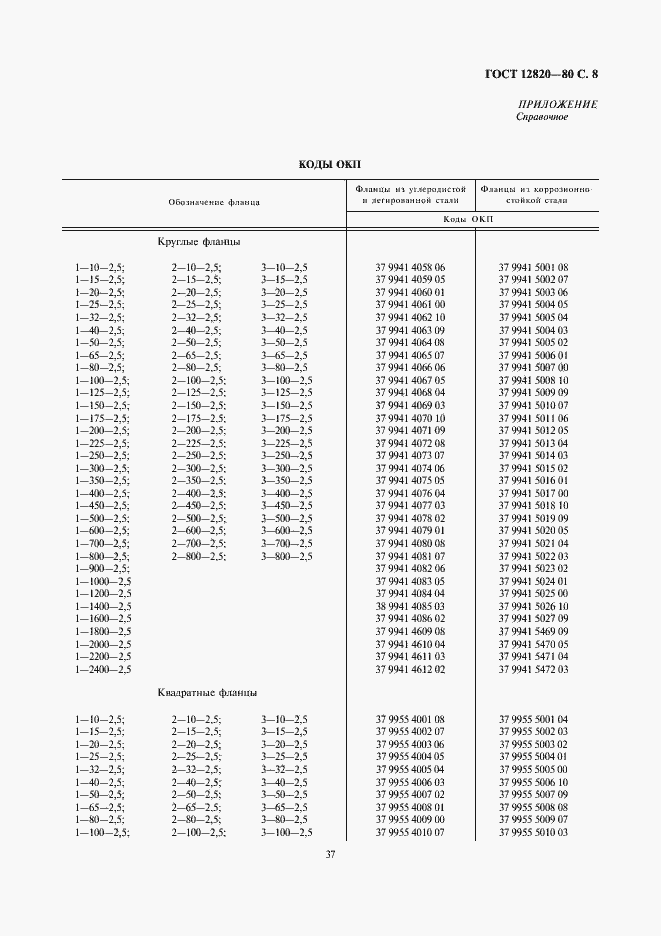 Страница 8 ГОСТ 12820-80