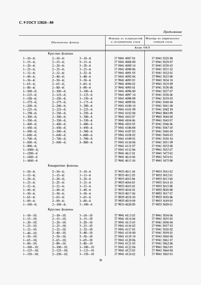 Страница 9 ГОСТ 12820-80