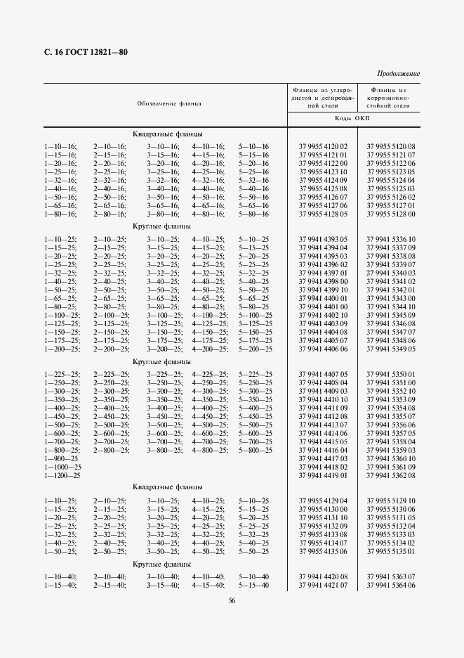 Страница 16 ГОСТ 12821-80