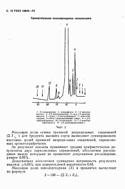 Страница 12 ГОСТ 12844-74