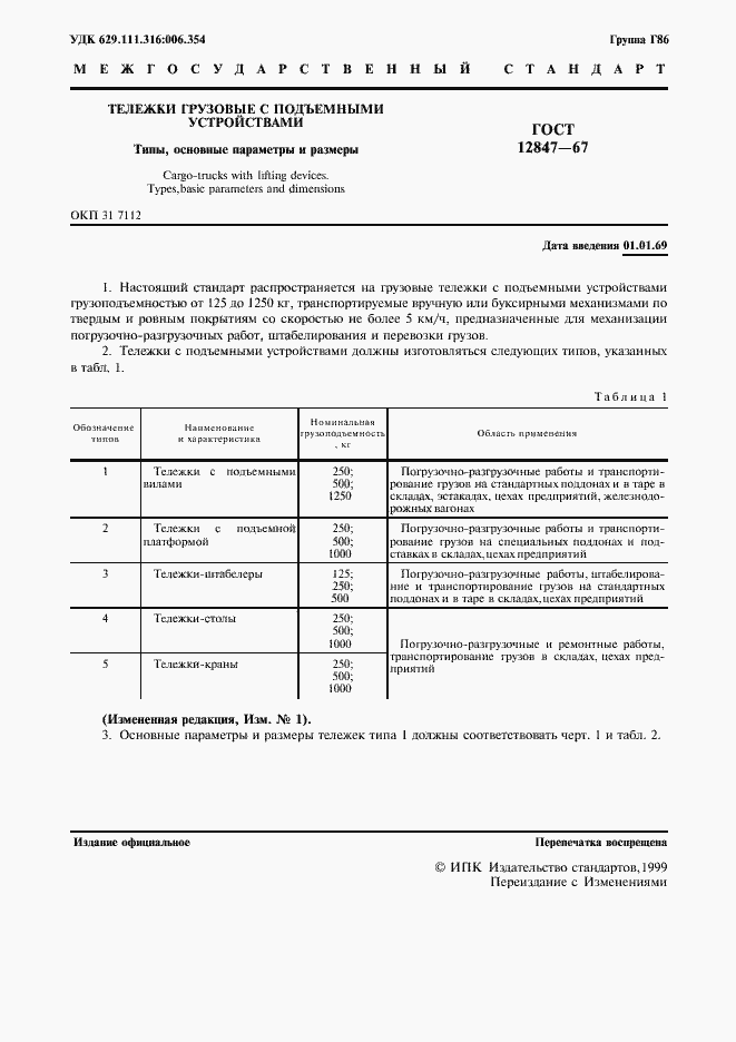 Страница 2 ГОСТ 12847-67