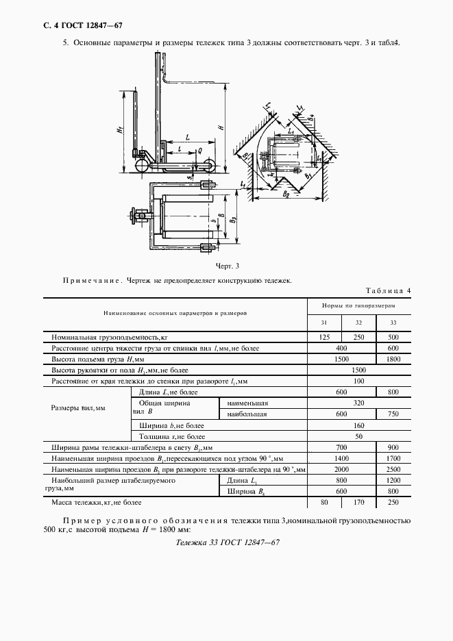 Страница 5 ГОСТ 12847-67