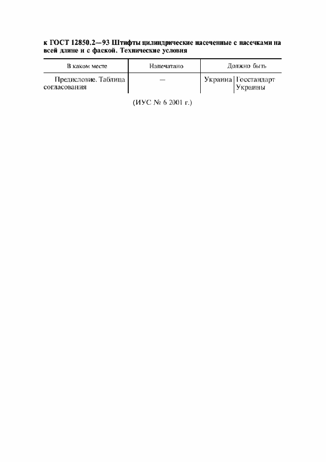 Приложение №1