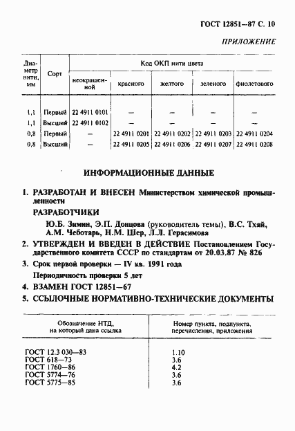 Страница 11 ГОСТ 12851-87