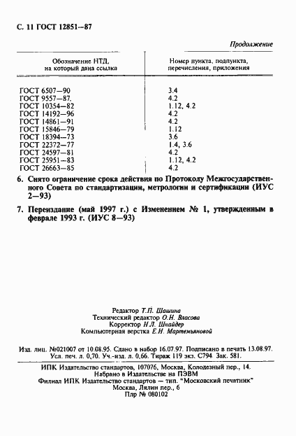 Страница 12 ГОСТ 12851-87