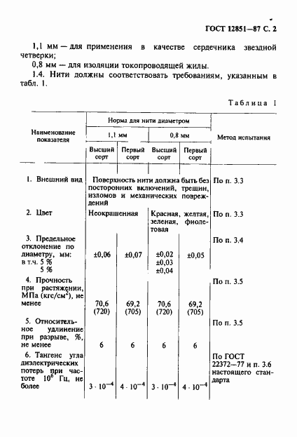 Страница 3 ГОСТ 12851-87