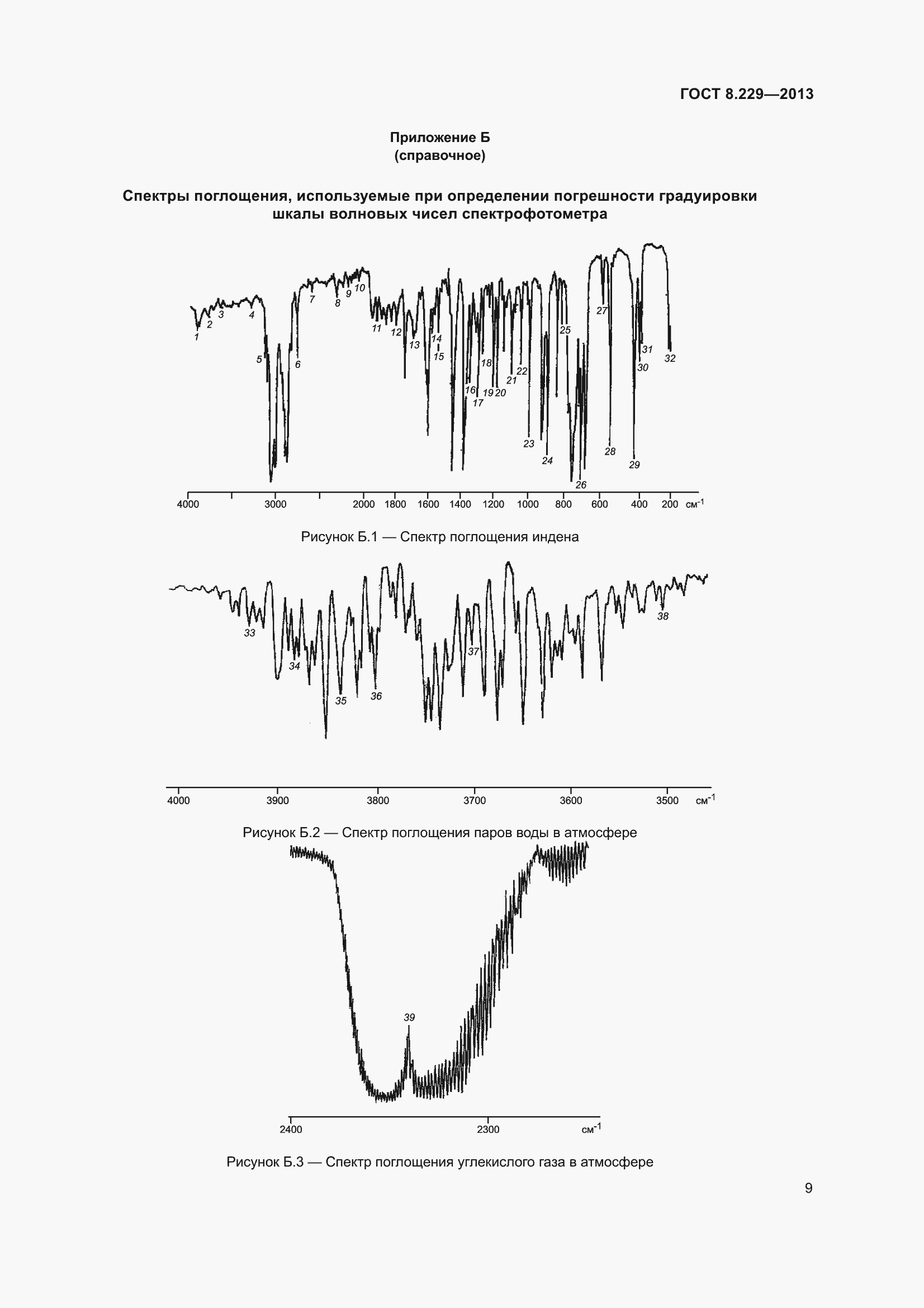 Страница 15 ГОСТ 8.229-2013