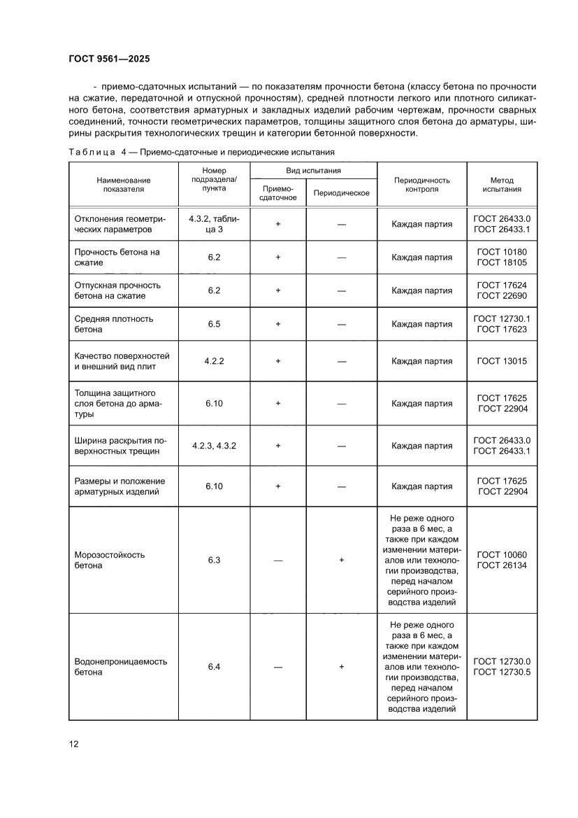 Страница 16 ГОСТ 9561-2025
