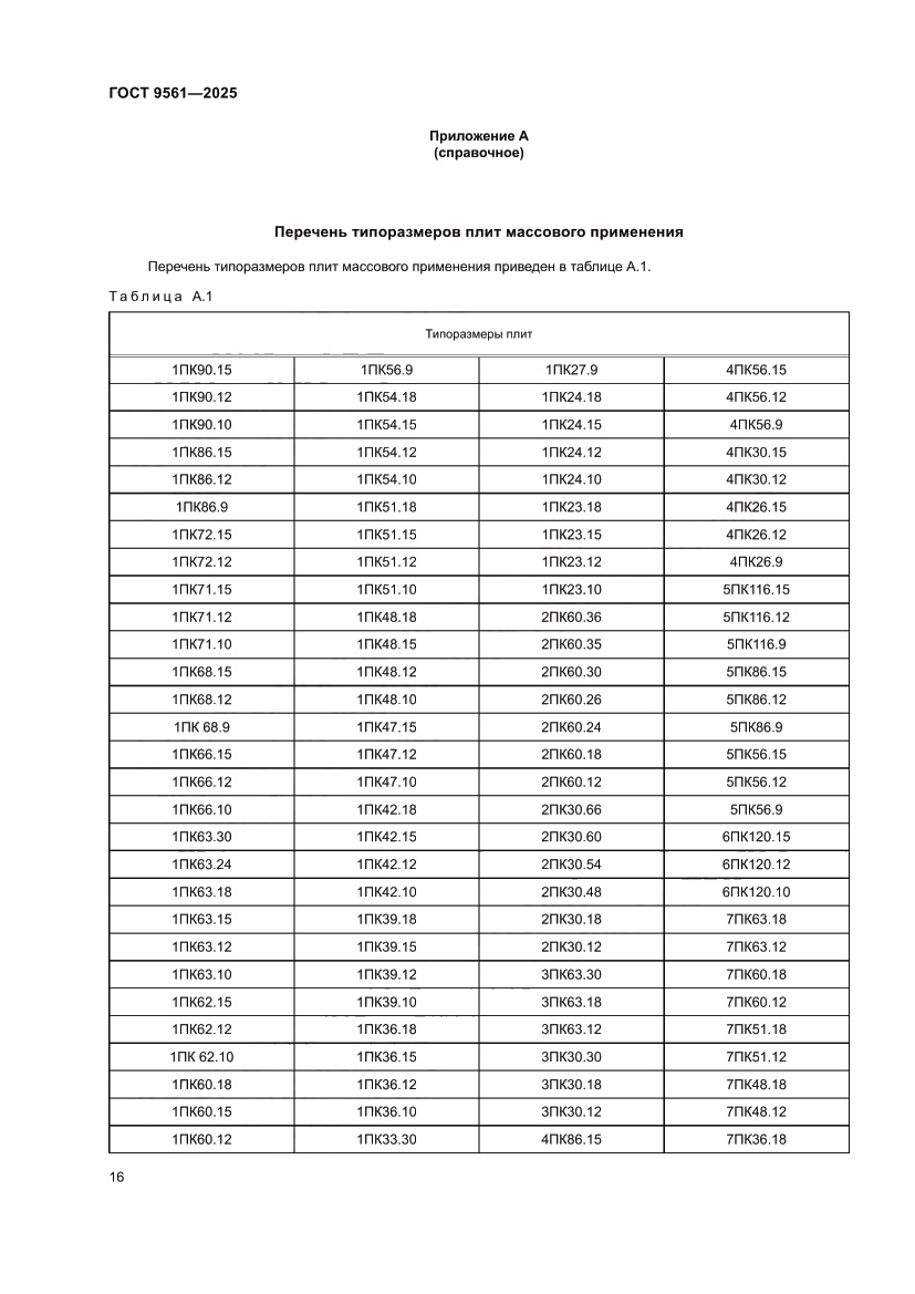 Страница 20 ГОСТ 9561-2025