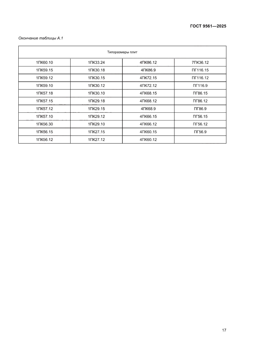 Страница 21 ГОСТ 9561-2025