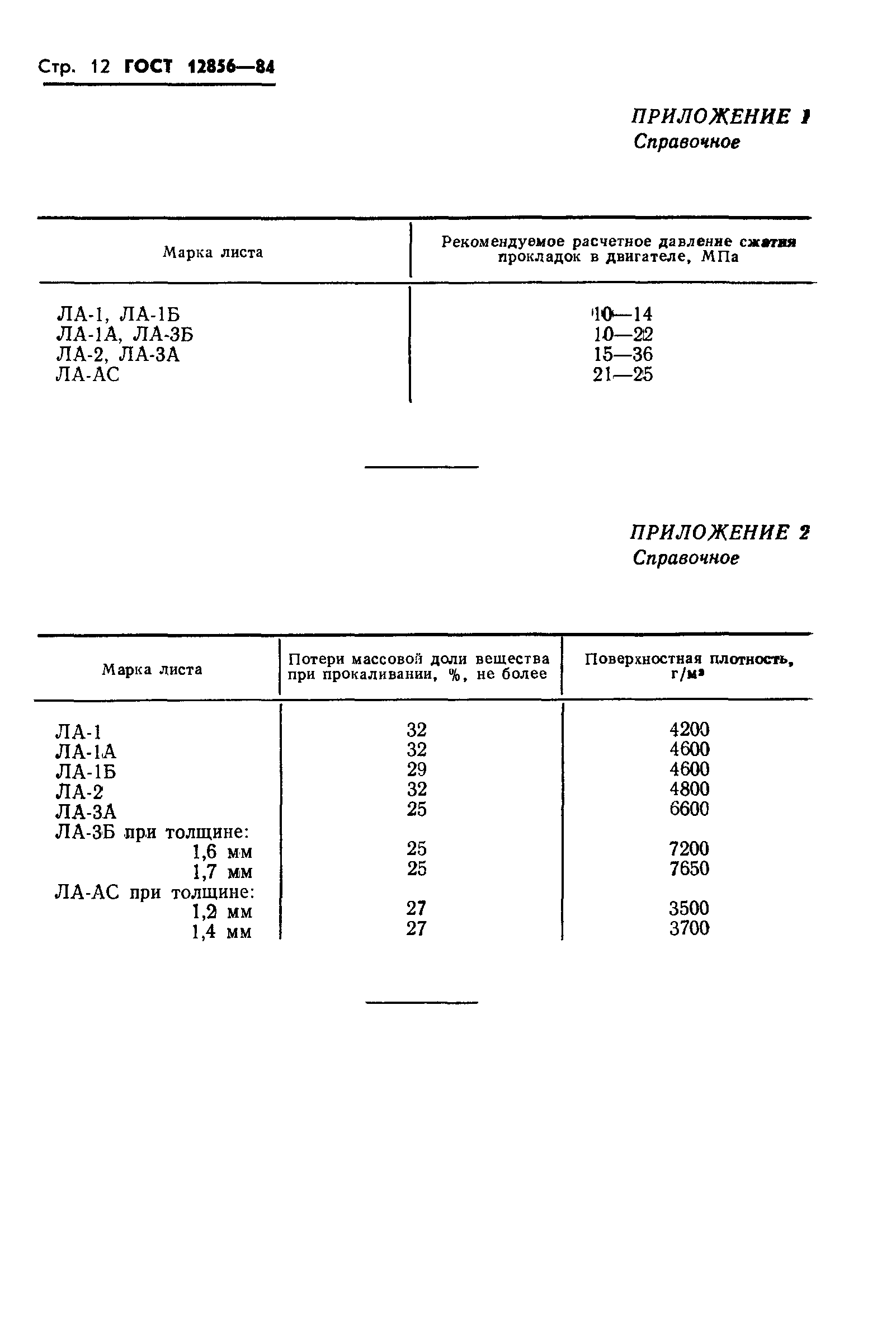 Страница 14 ГОСТ 12856-84