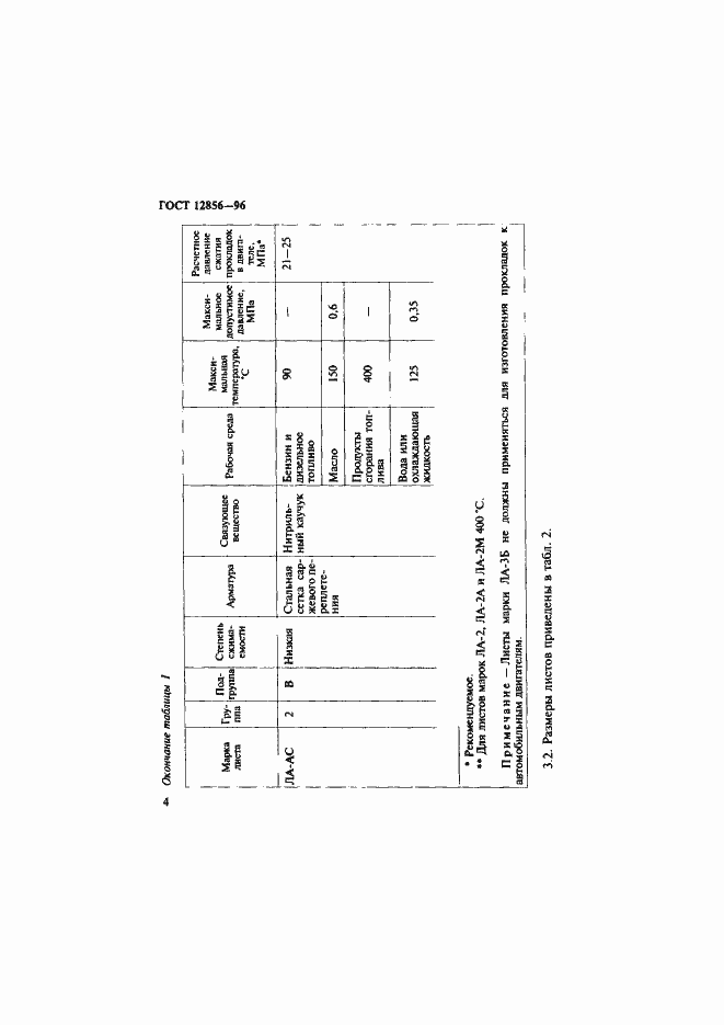 Страница 7 ГОСТ 12856-96