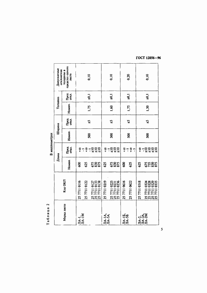 Страница 8 ГОСТ 12856-96