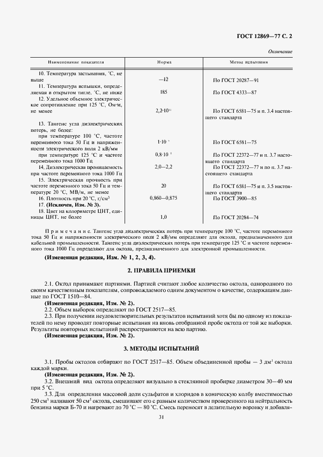Страница 2 ГОСТ 12869-77