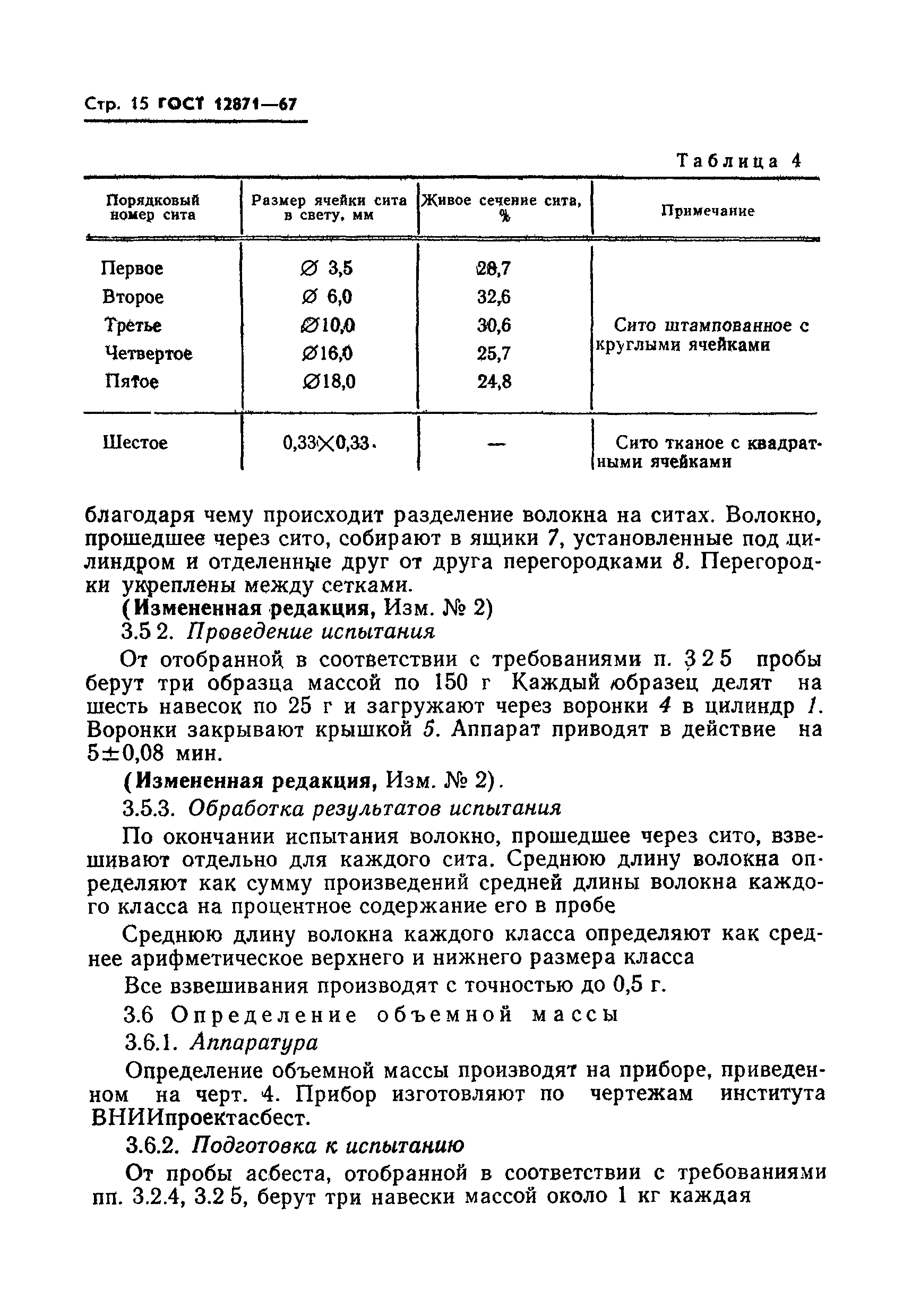 Страница 15 ГОСТ 12871-67