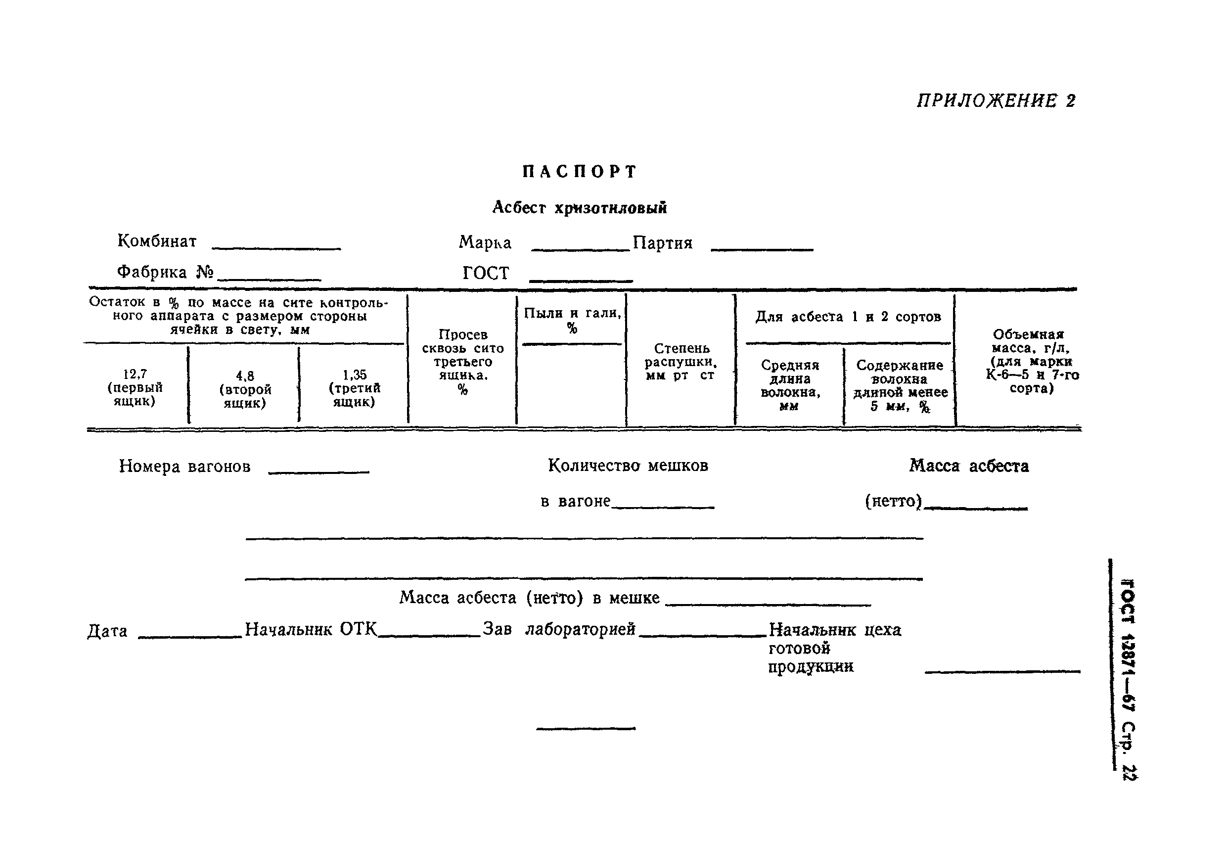 Страница 22 ГОСТ 12871-67