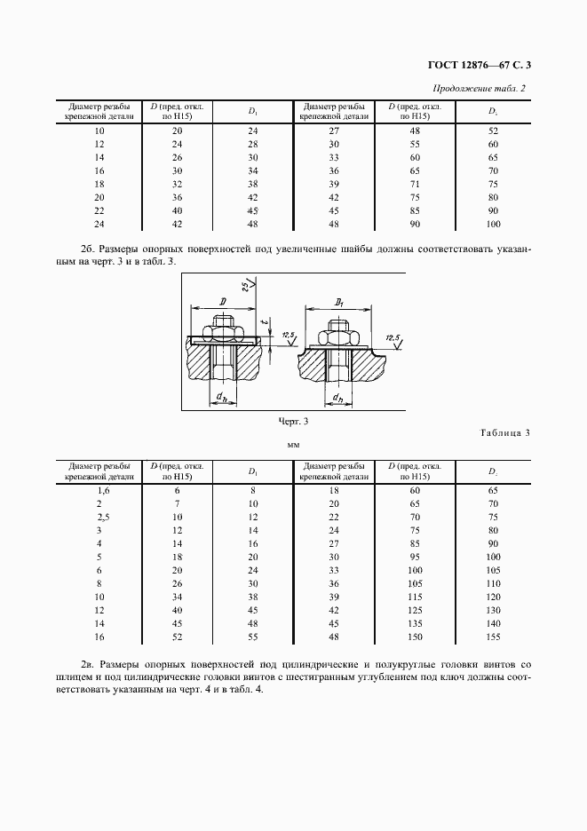 Страница 4 ГОСТ 12876-67
