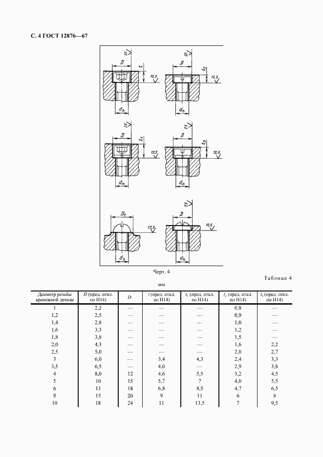 Страница 5 ГОСТ 12876-67